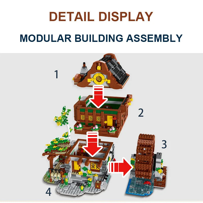 MOC-73723 Medieval Bakery Models Building Blocks Bricks Streetview Modular City Architecture Sets Kids Toys Boys Adult Gifts